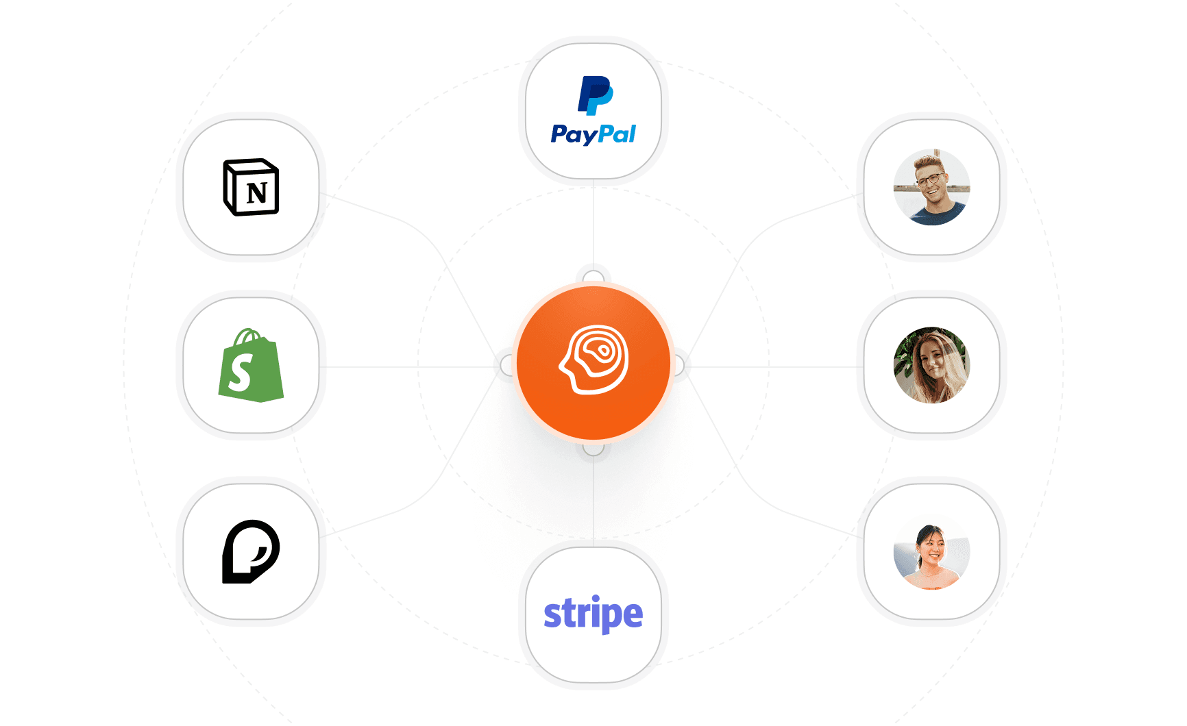 Head AI - AI Marketer background image showing digital marketing landscape